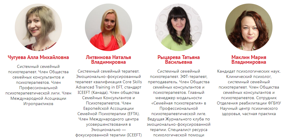 Преподаватели Преподаватели